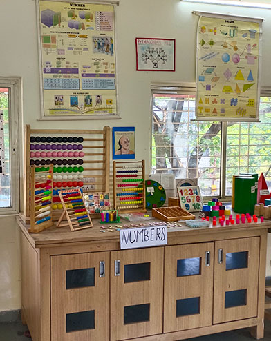 Top School in Maharshi Nagar